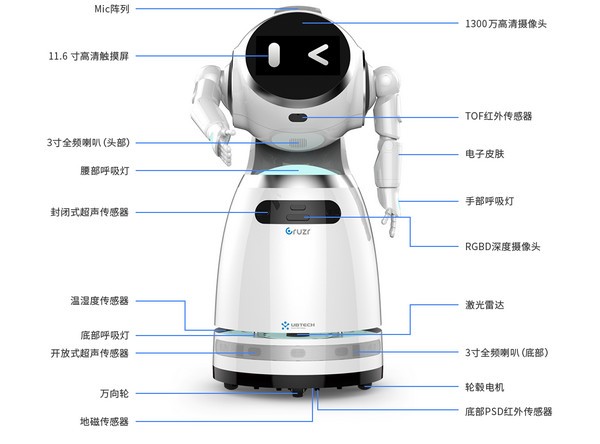 Cruzr(机器人控制软件) v1.5.20190706.48免费版