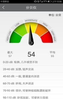 测量工具最新安卓版 1.0.0