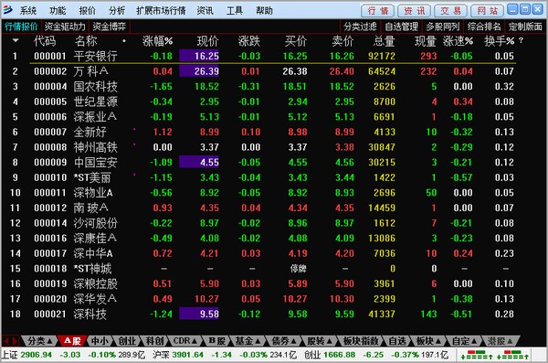 渤海证券网上交易系统 v6.51免费版