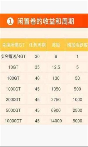 优品闲置红包版 1.0.1手赚版