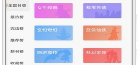 小说合集界面示意图