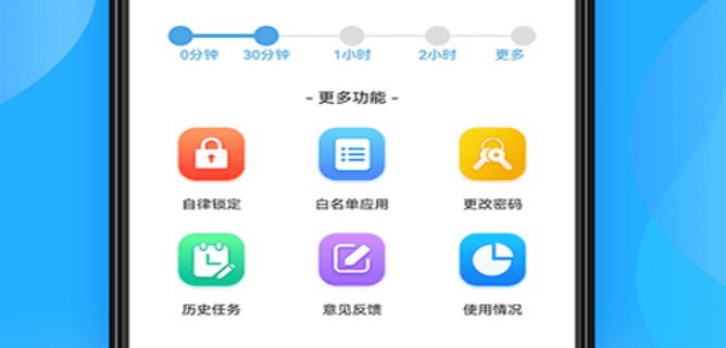 神兽锁屏使用分析界面