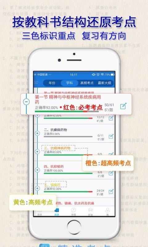 执业药师