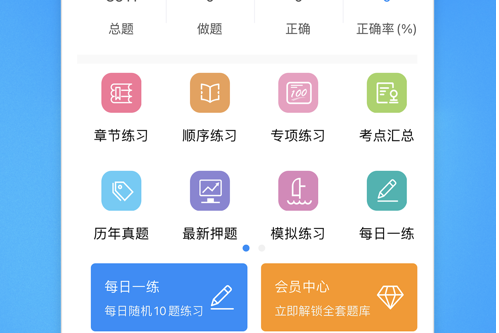 模拟考试界面示意图