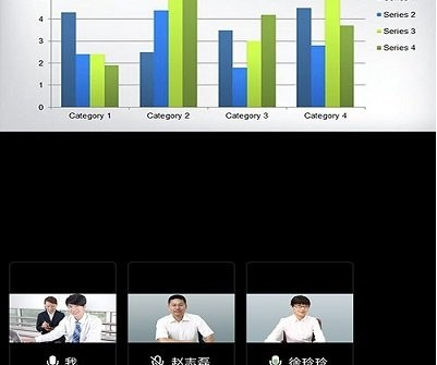 摩云会议界面示意图
