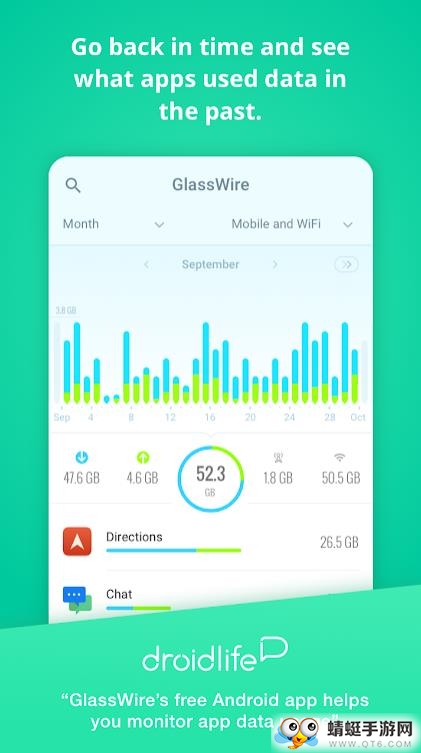 GlassWire Data Usage Monitor （数据使用监控）直装付费版 3.0.337