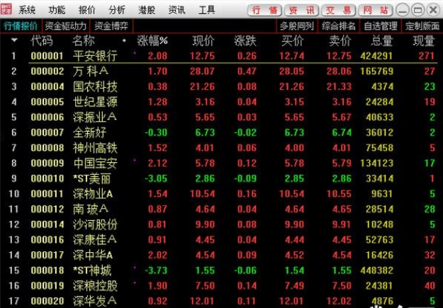 恒泰金玉满堂通达信 v6.32免费版