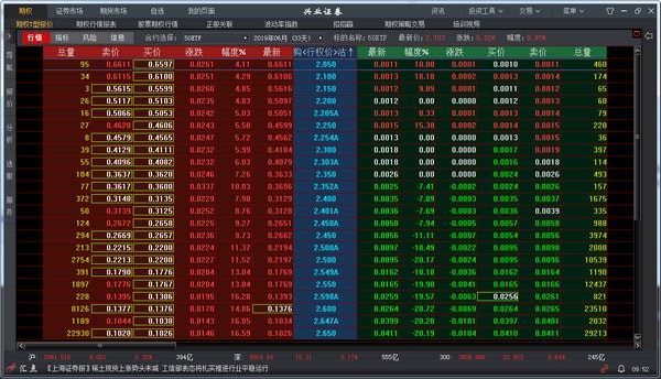 兴业证券个股期权专业版 v5.3.1.1免费版