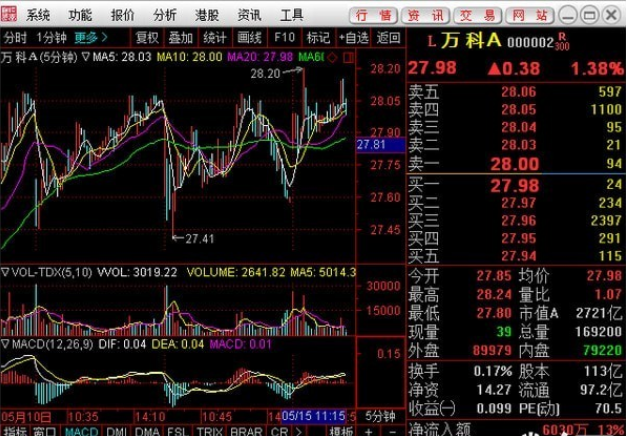 恒泰金玉满堂通达信 v6.32免费版