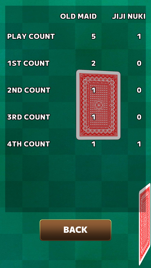 Old Maid : Card Gamepedia ios版