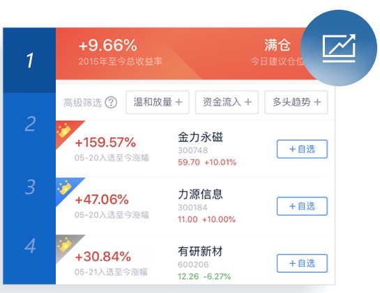 新浪会选股 v1.3.4免费版