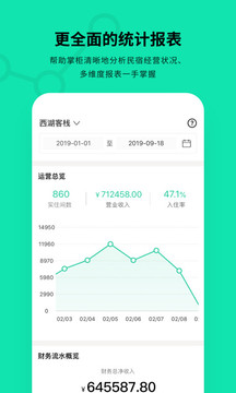 云掌柜安卓版软件 4.8.4