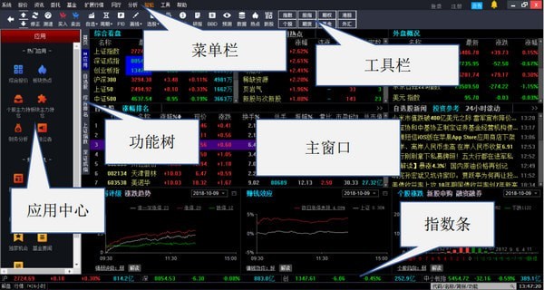 平安证券智投版 v1.5.2免费版