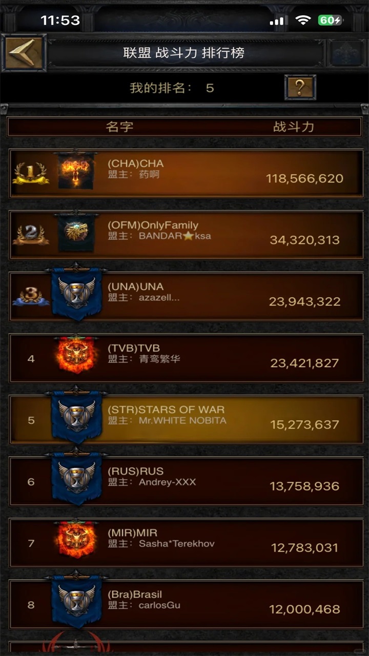 列王的纷争西部大陆手游 2.148.0最新版