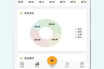 记账日历界面示意图