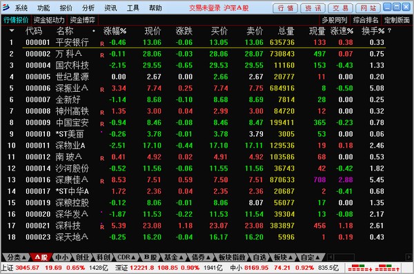 渤海证券融资融券版 v6.26免费版