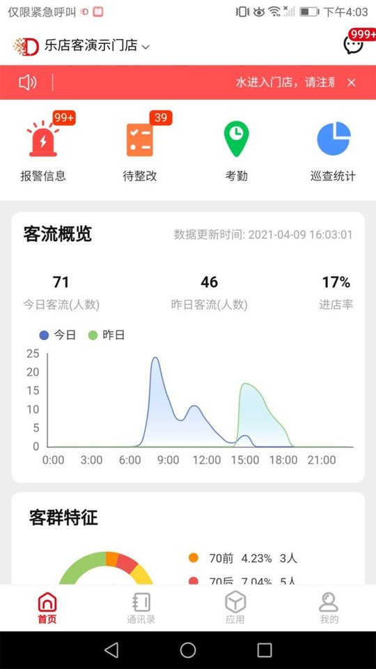 店望