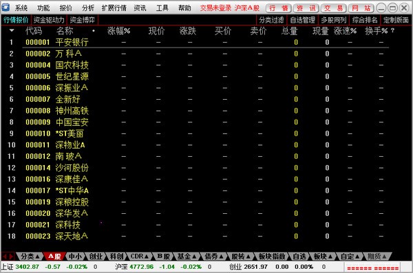 国都证券网上交易快赢版 v6.67免费版