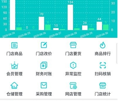 云果管家界面示意图