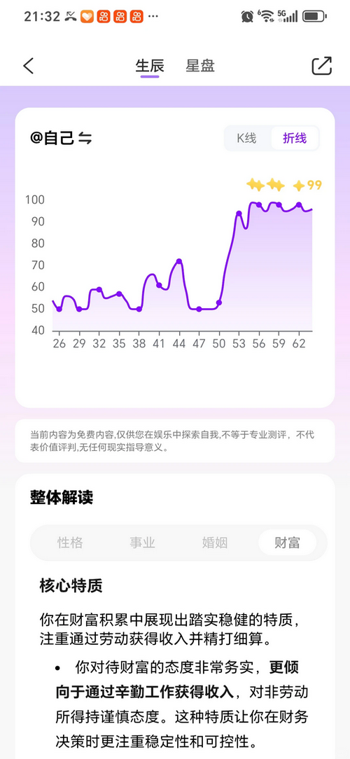 测测星盘app 10.36.2安卓版