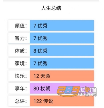 liferestart在线玩中文官方版v1.0安卓版