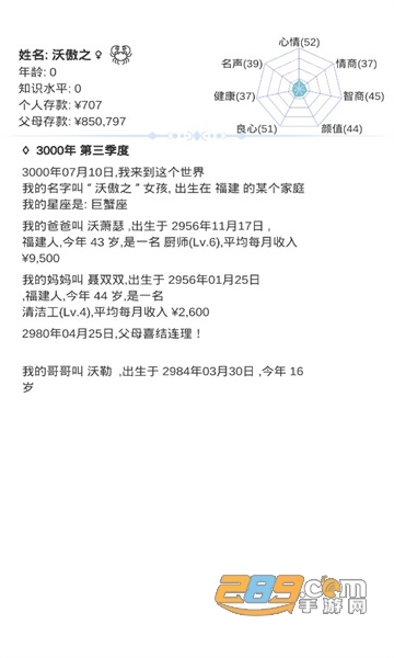 模拟人生路最新破解版无限体力免广告版v7.3安卓版