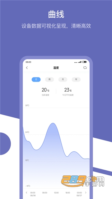 Aqara Home绿米大学app下载官方最新版v5.0.8最新安卓版