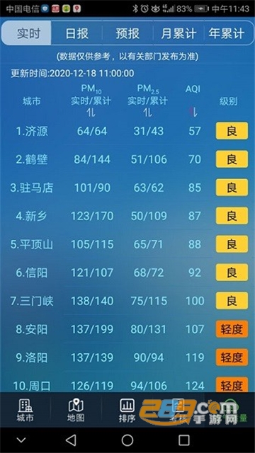 河南省空气质量实况与预报APP安卓版v10.1安卓版