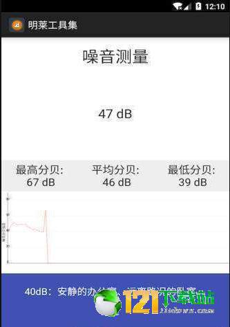 便捷工具集APP