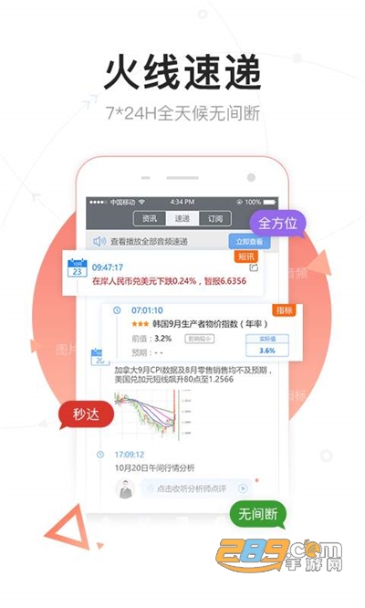 FX168财经学院app下载2022最新版v1.0.1官方版