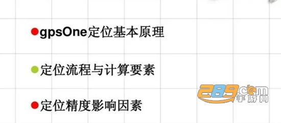 gpsone官方免费下载最新版
