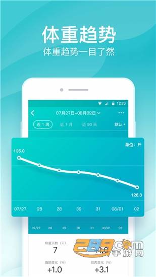 好轻体脂秤v3.93.2安卓版