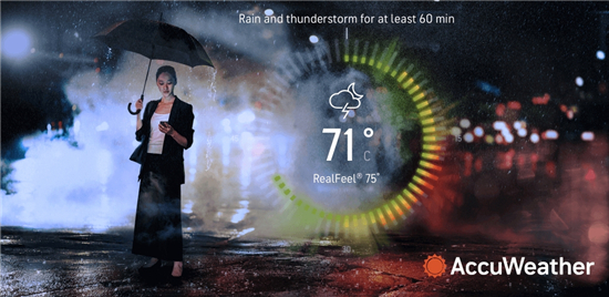 准确天气(AccuWeather)高级解锁版