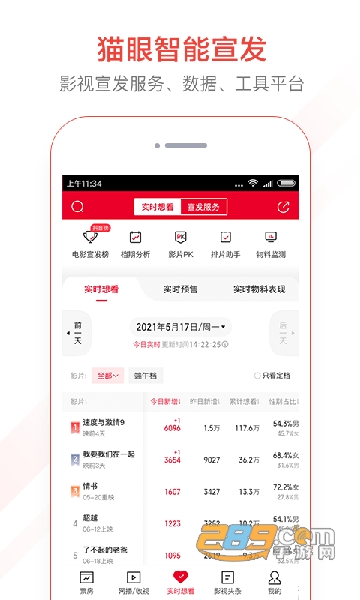 猫眼专业版app官方下载最新版v6.5.0安卓版
