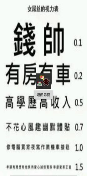 三关测视力APP