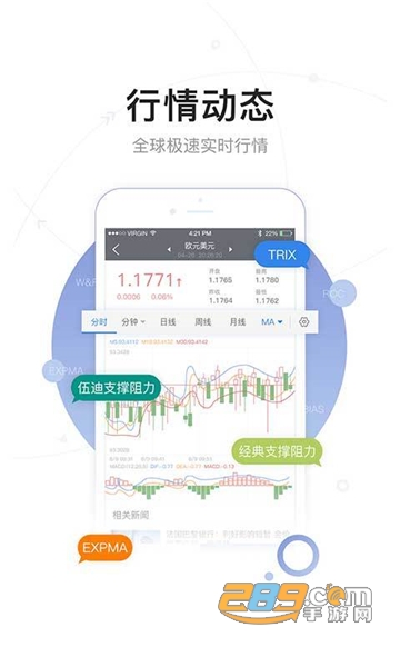 FX168财经学院官方手机端app安卓版v1.0.1安卓版