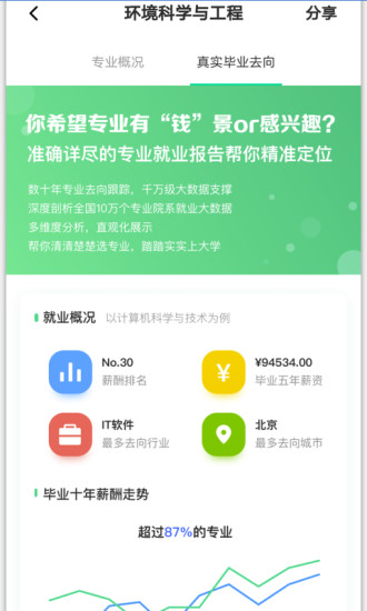 赢鼎教育
