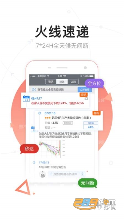 FX168财经学院app下载2022最新版v1.0.1官方版