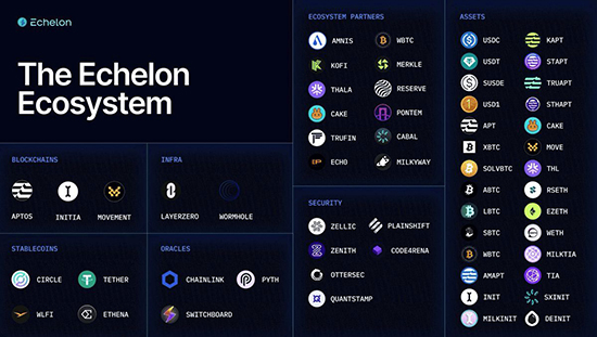 ELON币交易所官方app下载最新版