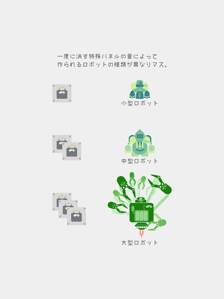 机器人工厂app