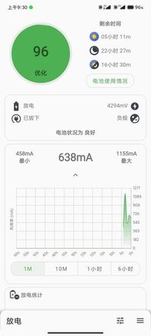 电池大师Battery Guru手机版v2.4.9