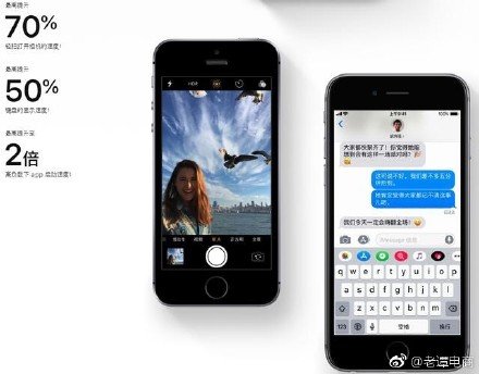 ios12正式版APP