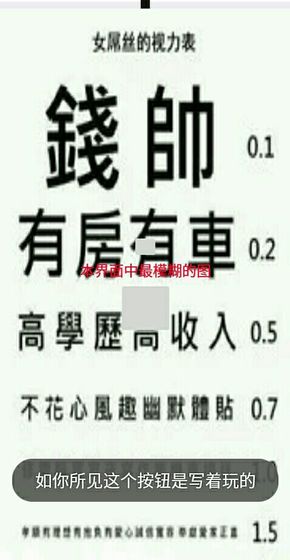 三关测视力APP
