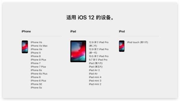 iOS 12.1系统APP