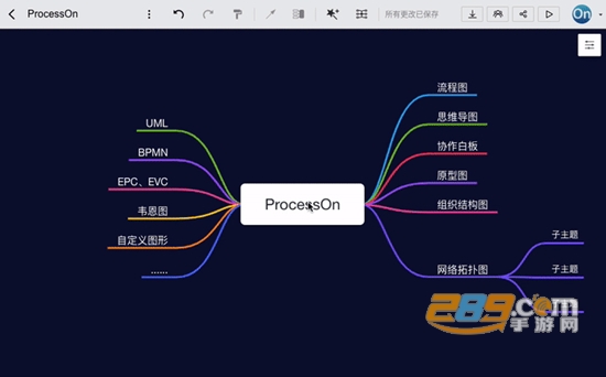 ProcessOn思维导图app安卓手机版