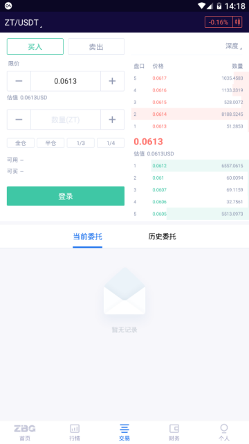 ZBG交易所官方版appV1.3.2安卓版