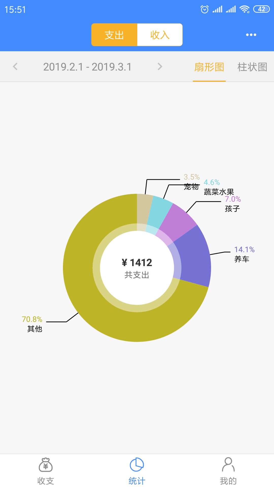 轻记账