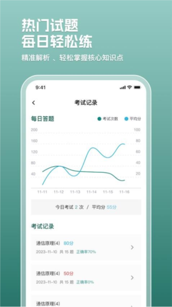 电网刷题图片