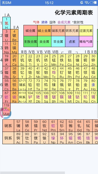 高中化学大全