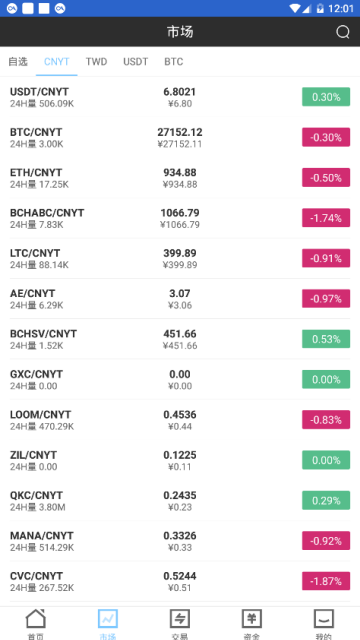 BitAsset泰达币交易平台APPv6.154.0官方安卓版
